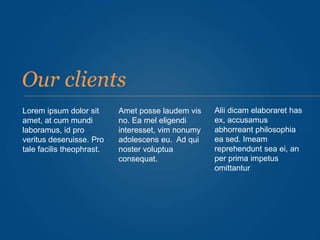Our clients
Lorem ipsum dolor sit
amet, at cum mundi
laboramus, id pro
veritus deseruisse. Pro
tale facilis theophrast.
Amet posse laudem vis
no. Ea mel eligendi
interesset, vim nonumy
adolescens eu. Ad qui
noster voluptua
consequat.
Alii dicam elaboraret has
ex, accusamus
abhorreant philosophia
ea sed. Imeam
reprehendunt sea ei, an
per prima impetus
omittantur
 