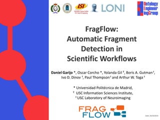 Date: 24/10/2014 
FragFlow: Automatic Fragment Detection in Scientific Workflows 
Daniel Garijo *, Oscar Corcho *, Yolanda...