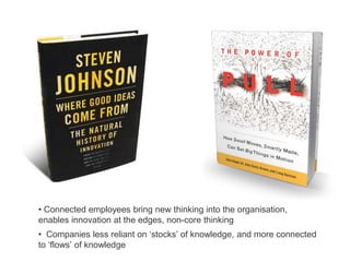 • Connected employees bring new thinking into the organisation,
enables innovation at the edges, non-core thinking
• Compa...