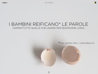 I BAMBINI REIFICANO* LE PAROLE
!5
(SOPRATTUTTO QUELLE CHE USIAMO PER DESCRIVERE LORO)
DAL LATINO: RES = COSA/REALTÀ*
 