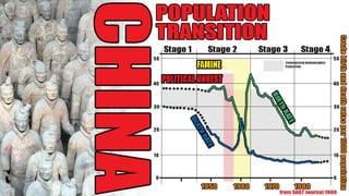  Shanghai - The Fragile Megacity