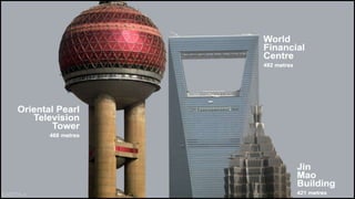  Shanghai - The Fragile Megacity