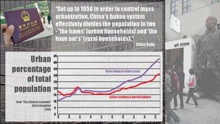  Shanghai - The Fragile Megacity