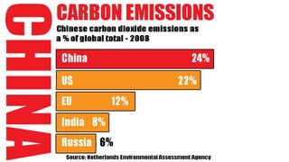  Shanghai - The Fragile Megacity
