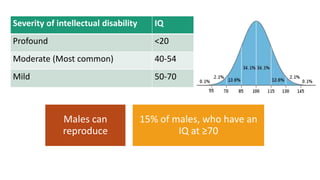 Fragile X Syndrome and Infertility | PPTX