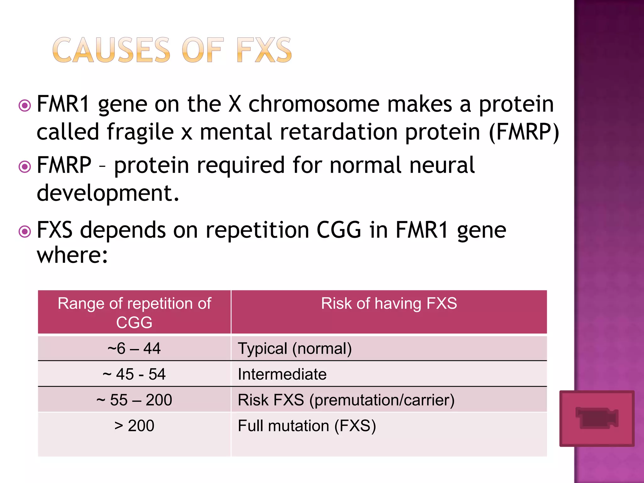  FMR1 gene on the X chromosome makes a protein
called fragile x mental retardation protein (FMRP)
 FMRP – protein required for normal neural
development.
Range of repetition of
CGG
Risk of having FXS
~6 – 44 Typical (normal)
~ 45 - 54 Intermediate
~ 55 – 200 Risk FXS (premutation/carrier)
> 200 Full mutation (FXS)
 FXS depends on repetition CGG in FMR1 gene
where:
 