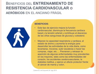 BENEFICIOS DEL ENTRENAMIENTO DE
RESISTENCIA CARDIOVASCULAR O
AERÓBICOS EN EL ANCIANO FRÁGIL
BENEFICIOS:
• Este tipo de ejercicio mejora la función
cardiovascular, disminuye la frecuencia cardíaca
basal y la tensión arterial y contribuye al descenso
de las cifras sanguíneas de glucosa y colesterol.
• Mejoran la capacidad respiratoria y cardiaca, el
estado de ánimo y aumenta la energía para
desarrollar las actividades de la vida diaria, como
levantarse, moverse, subir escaleras o hacer las
compras, viajar, etc…. Previenen y retrasan la
aparición de algunas enfermedades muy prevalentes
en los mayores, tales como las enfermedades del
corazón, los accidentes cerebrovasculares, la
diabetes mellitus, y ejerce un efecto protector frente
al cáncer de mama y colon.
Cadore EL and Izquierdo M. Age 2015
 