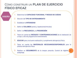 CÓMO CONSTRUIR UN PLAN DE EJERCICIO
FÍSICO EFICAZ
1. Determinar la CAPACIDAD FUNCIONAL Y RIESGO DE CAÍDAS
2. Elección del TIPO DE ENTRENAMIENTO
3. Establecer la INTENSIDAD
4. Definir el VOLUMEN (series y repeticiones/minutos)
5. Definir la FRECUENCIA y la PROGRESIÓN
6. Tener en cuenta los RIESGOS Y CONTRAINDICACIONES de la realización de
un tipo u otro de programa de entrenamiento
7. EDUCAR para una buena realización y cumplimiento del ejercicio físico
8. Tener en cuenta los MATERIALES NECESARIOS/DISPONIBLES para la
práctica del ejercicio físico
9. Realizar un SEGUIMIENTO de la terapia prescrita: Control de signos y
síntomas
DISEÑO
 