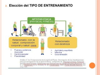 2. Elección del TIPO DE ENTRENAMIENTO
 