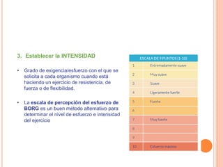 3. Establecer la INTENSIDAD
• Grado de exigencia/esfuerzo con el que se
solicita a cada organismo cuando está
haciendo un ejercicio de resistencia, de
fuerza o de flexibilidad.
• La escala de percepción del esfuerzo de
BORG es un buen método alternativo para
determinar el nivel de esfuerzo e intensidad
del ejercicio
 