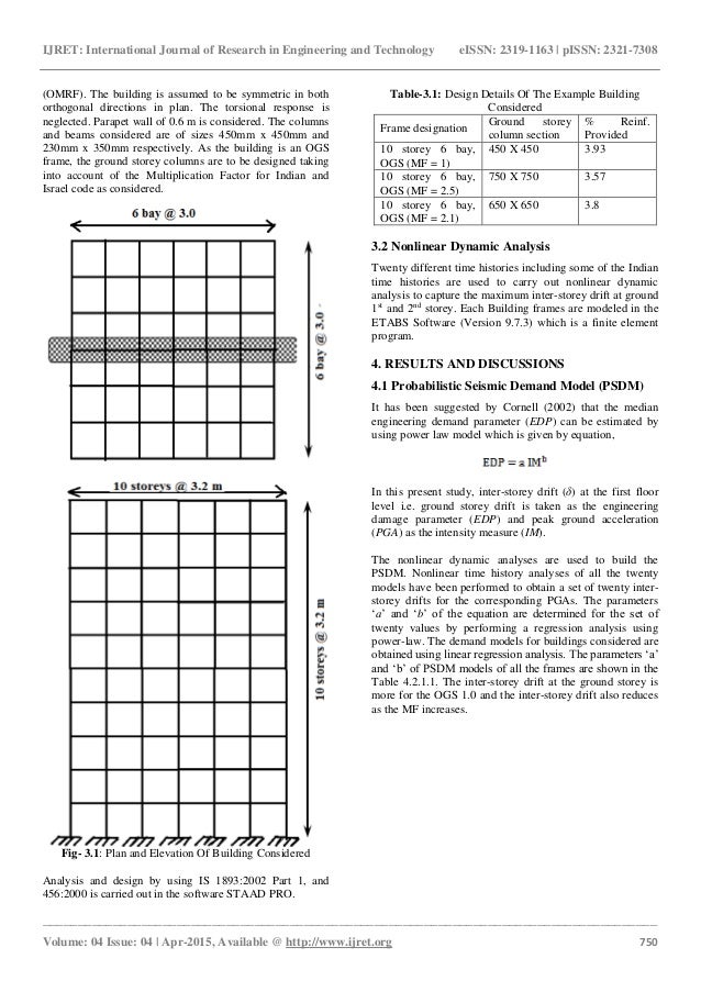 Opened ground critical essays 07 image