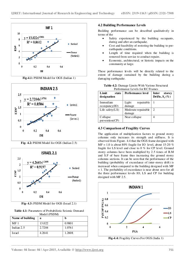 Opened ground critical essays 02 picture