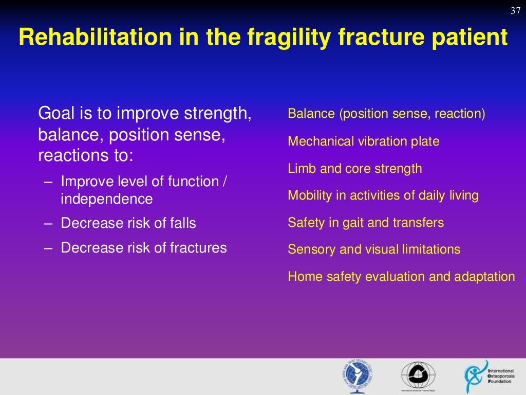 osteoporotic Fragility fractures treatment