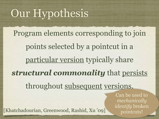 Our Hypothesis
Program elements corresponding to join
points selected by a pointcut in a
particular version typically share
structural commonality that persists
throughout subsequent versions.
Can be used to
mechanically
identify broken
pointcuts![Khatchadourian, Greenwood, Rashid, Xu ’09]
 
