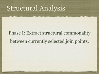 Structural Analysis
Phase I: Extract structural commonality
between currently selected join points.
 