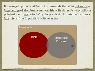 Base-code
PCE Structural
Pattern
If a new join point is added to the base code that does not share a
high degree of structural commonality with elements selected by a
pointcut and is not selected by the pointcut, the pointcut becomes
less interesting to preserve obliviousness.
 