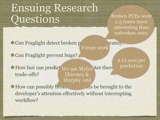 Ensuing Research
Questions
Can Fraglight detect broken pointcuts accurately?
Can Fraglight prevent bugs?
How fast can predictions be made? Are there performance
trade-offs?
How can possibly broken pointcuts be brought to the
developer’s attention effectively without interrupting
workflow?
Broken PCEs were
2.5 times more
interesting than
unbroken ones.
Future work
2.61 secs per
prediction
We use Mylyn
[Kersten &
Murphy ’06]
 