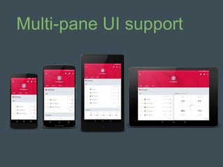 Multi-pane UI support
 