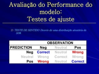 Avaliação do Performance do 
modelo: 
Testes de ajuste 
PREDICTION Neg Neutral Pos 
Neg Correct Neutral Wrong 
Neutral Wrong Correct Wrong 
Pos Wrong Neutral Correct 
OBSERVATION 
2) TESTE DE SENTIDO: Desvio de uma distribuição aleatória de 
50% 
 