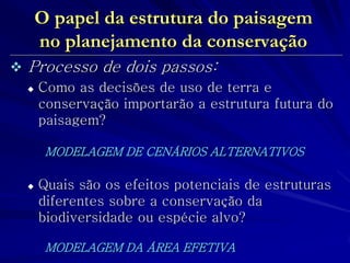 O papel da estrutura do paisagem no planejamento da conservação 
 Processo de dois passos: 
Como as decisões de uso de terra e conservação importarão a estrutura futura do paisagem? 
MODELAGEM DE CENÁRIOS ALTERNATIVOS 
Quais são os efeitos potenciais de estruturas diferentes sobre a conservação da biodiversidade ou espécie alvo? 
MODELAGEM DA ÁREA EFETIVA  