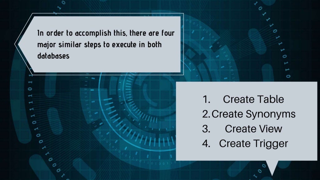 Case study fragmented image
