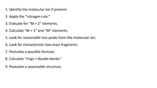 1. Identify the molecular ion if present.
2. Apply the “nitrogen rule.”
3. Evaluate for “M + 2” elements.
4. Calculate “M + 1” and “M” elements.
5. Look for reasonable loss peaks from the molecular ion.
6. Look for characteristic low-mass fragments.
7. Postulate a possible formula.
8. Calculate “rings + double bonds.”
9. Postulate a reasonable structure.
 