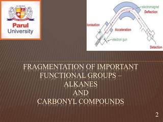 Fragmentation of important functional group- Alkane and corbonyl ...