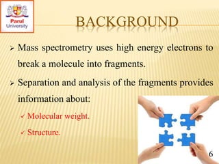 Fragmentation of important functional group- Alkane and corbonyl ...