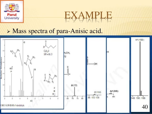 Principles Of Instrumental Analysis Skoog 7th Edition Pdf