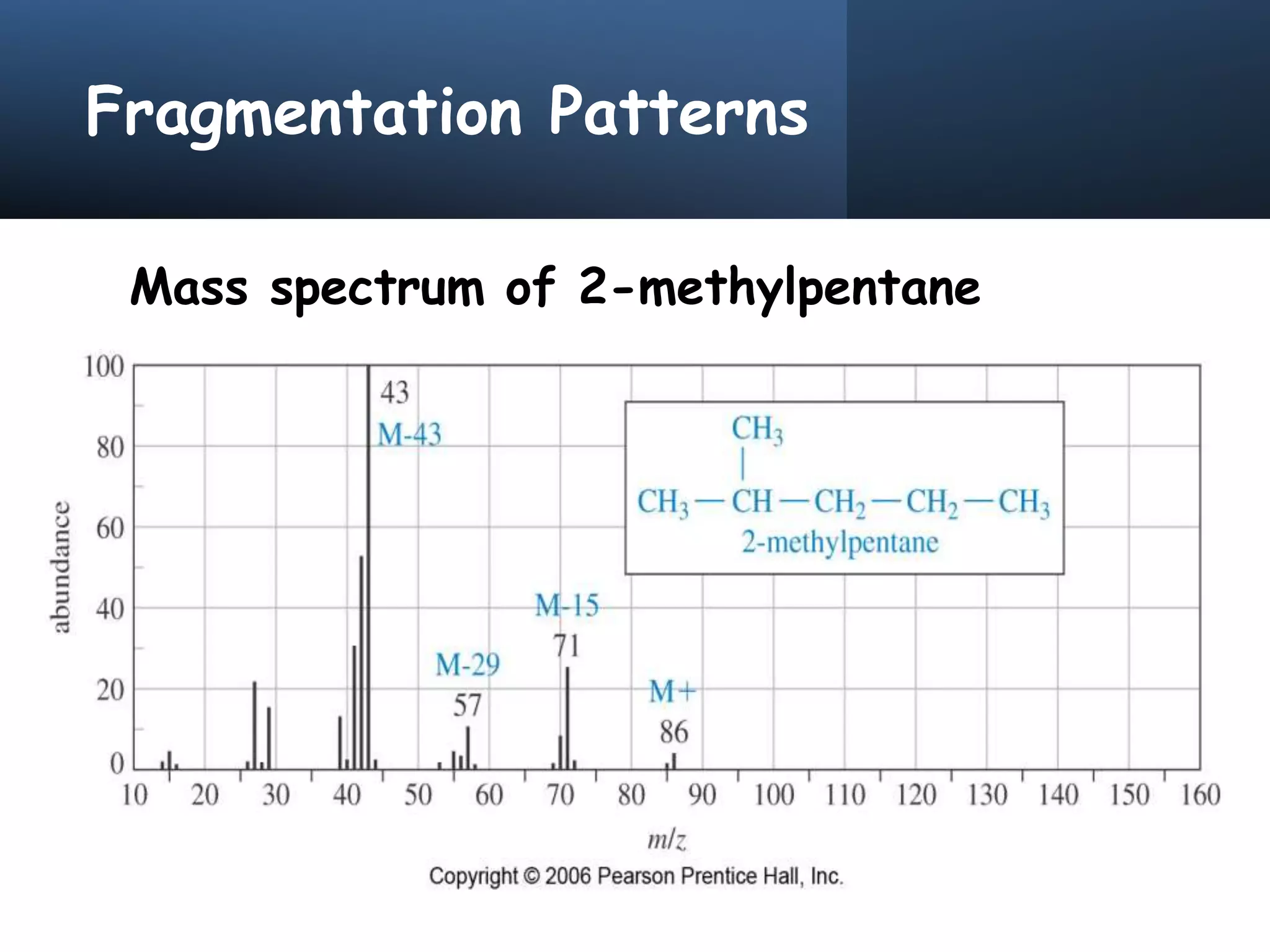 Fragmentation Pattern of Mass Spectrometry | PDF