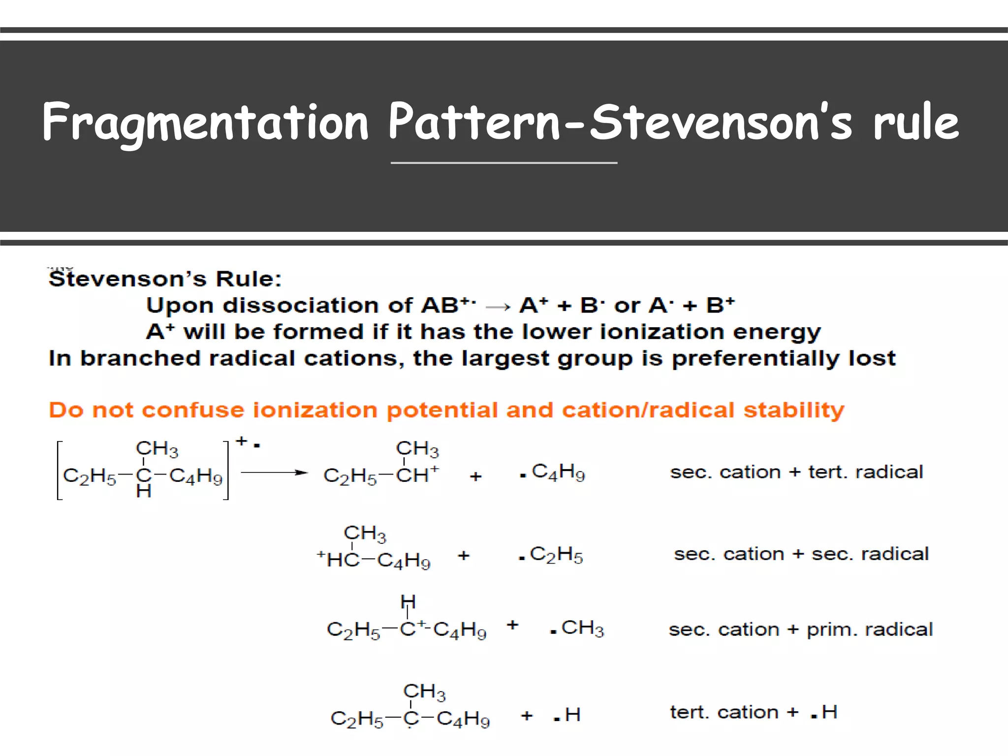 Fragmentation Pattern-Stevenson’s rule
 