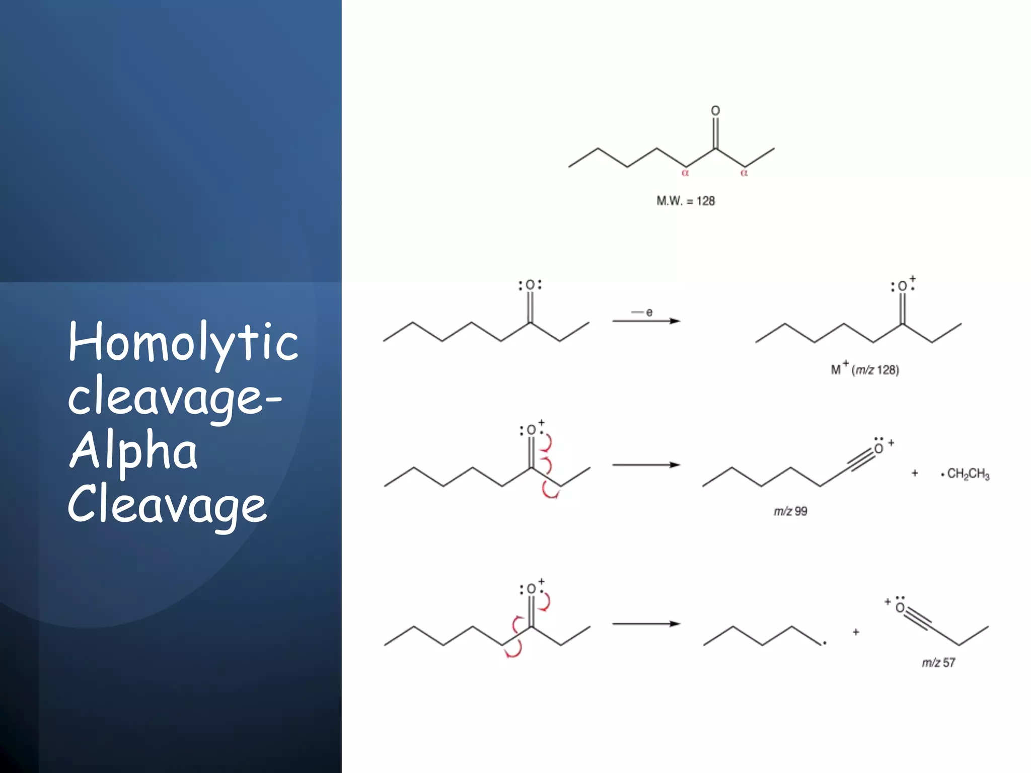 Homolytic
cleavage-
Alpha
Cleavage
 