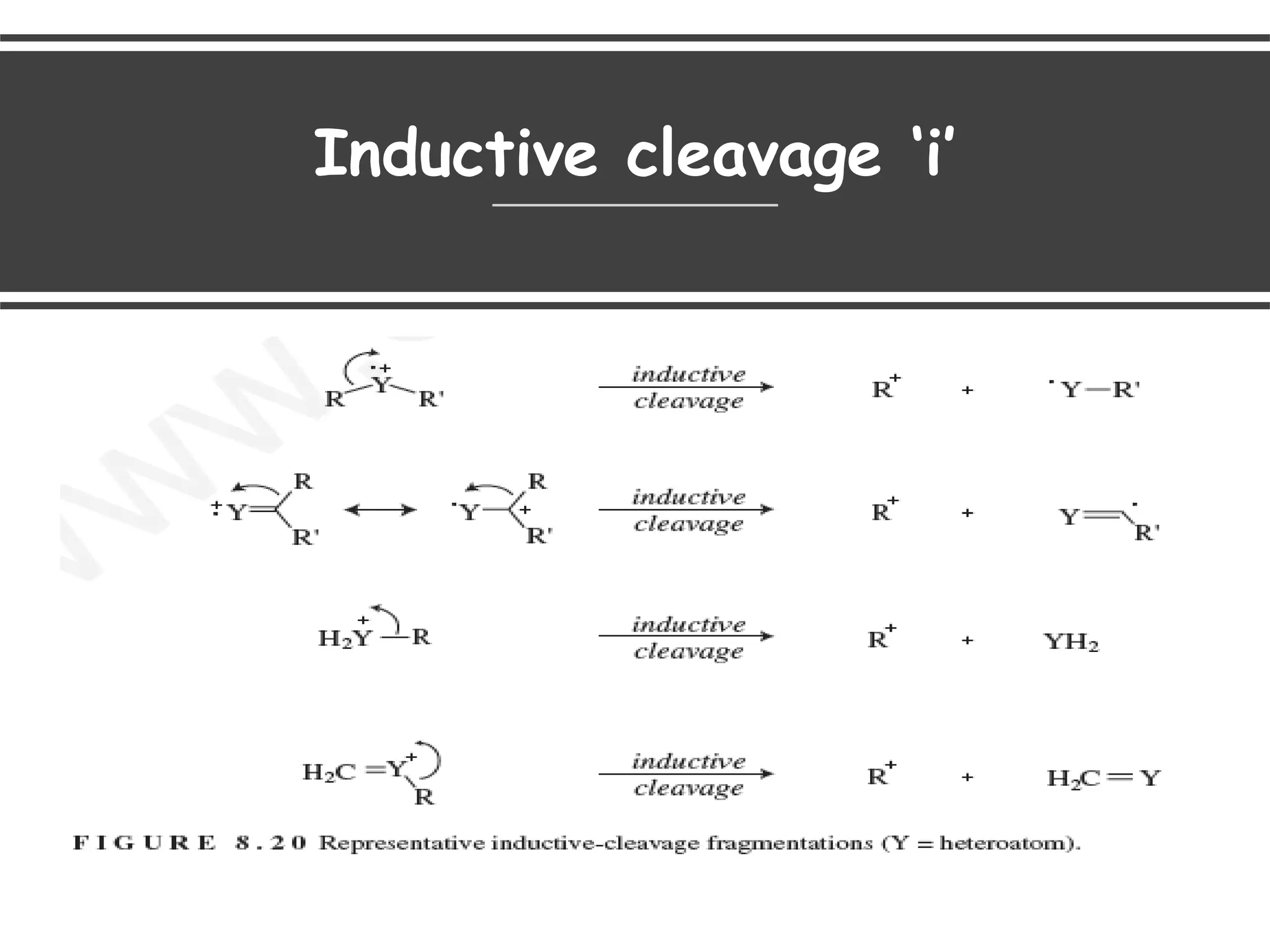 Inductive cleavage ‘i’
 