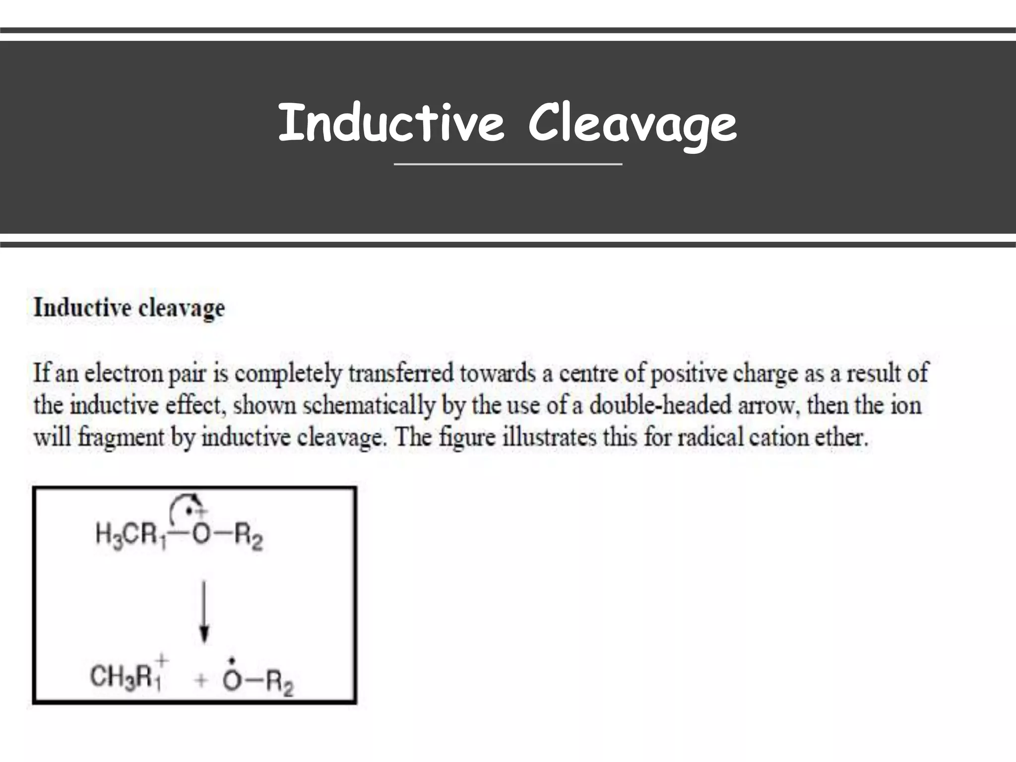 Inductive Cleavage
 
