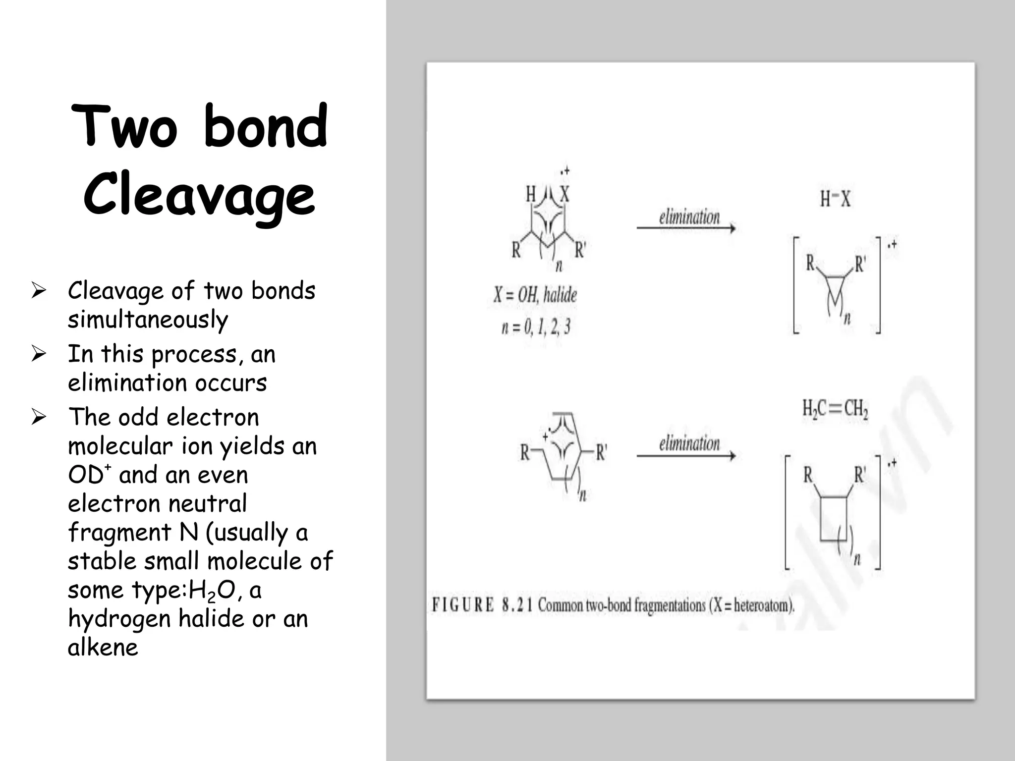 Two bond
Cleavage
 Cleavage of two bonds
simultaneously
 In this process, an
elimination occurs
 The odd electron
molecular ion yields an
OD+
and an even
electron neutral
fragment N (usually a
stable small molecule of
some type:H2O, a
hydrogen halide or an
alkene
 