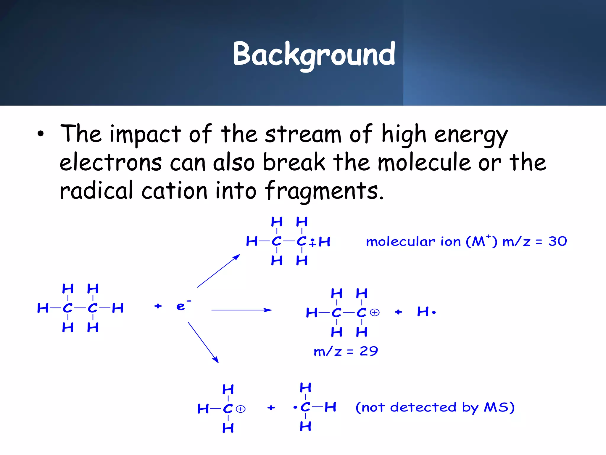 Background
• The impact of the stream of high energy
electrons can also break the molecule or the
radical cation into fragments.
(not detected by MS)
m/z = 29
molecular ion (M
+
) m/z = 30
+ C
H
H
H
+ H
H
H C
H
H
C
H
H
H C
H
H
C
H
H
H C
H
H
+ e
-
H C
H
H
C
H
H
H
 