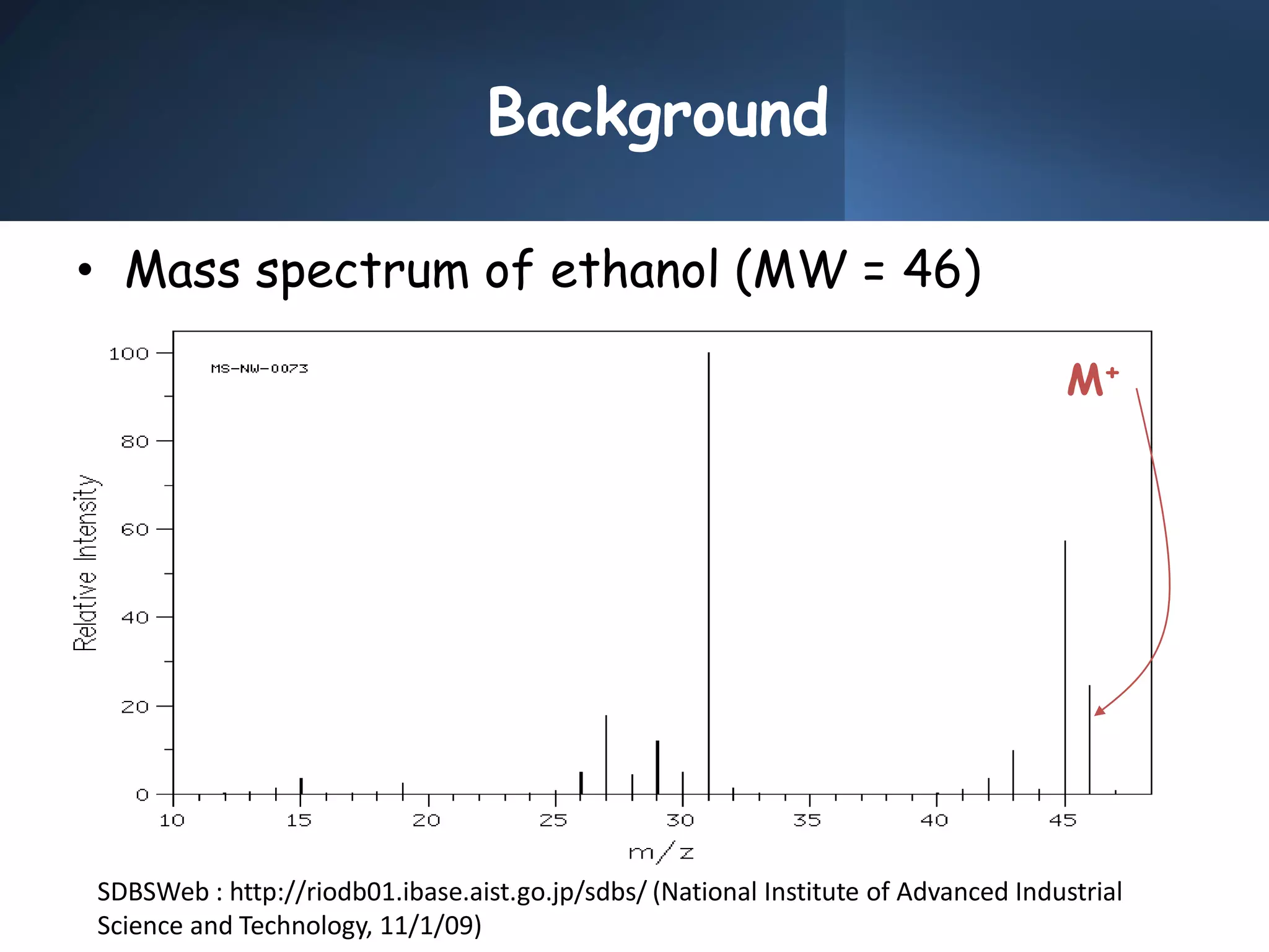 Background
SDBSWeb : http://riodb01.ibase.aist.go.jp/sdbs/ (National Institute of Advanced Industrial
Science and Technology, 11/1/09)
• Mass spectrum of ethanol (MW = 46)
M+
 