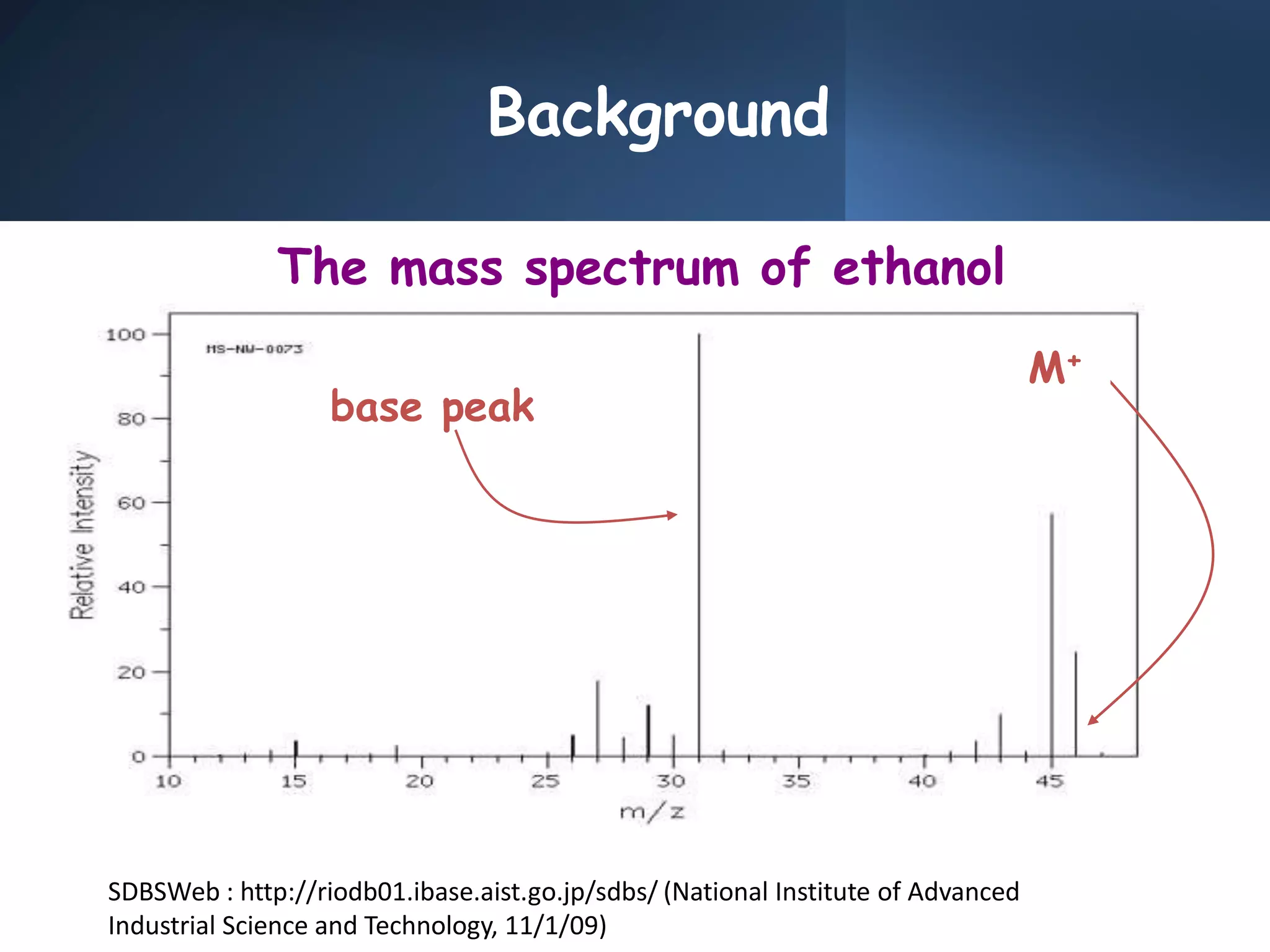 Background
The mass spectrum of ethanol
SDBSWeb : http://riodb01.ibase.aist.go.jp/sdbs/ (National Institute of Advanced
Industrial Science and Technology, 11/1/09)
base peak
M+
 