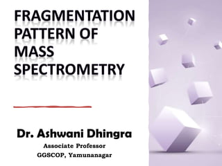 Dr. Ashwani Dhingra
Associate Professor
GGSCOP, Yamunanagar
 