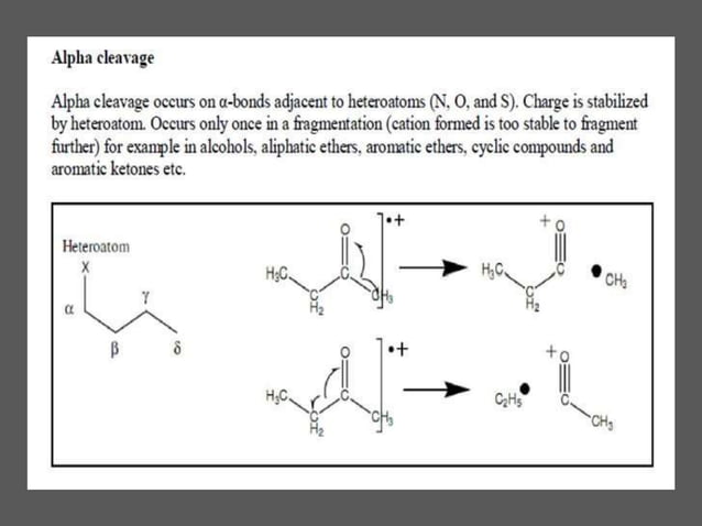 Fragmentation Pathway Fragmentation Pattern of Mass Spectrometry | PDF