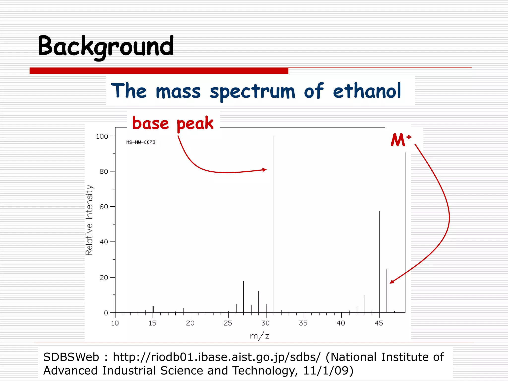 Background
SDBSWeb : http://riodb01.ibase.aist.go.jp/sdbs/ (National Institute of
Advanced Industrial Science and Technology, 11/1/09)
M+
base peak
The mass spectrum of ethanol
 