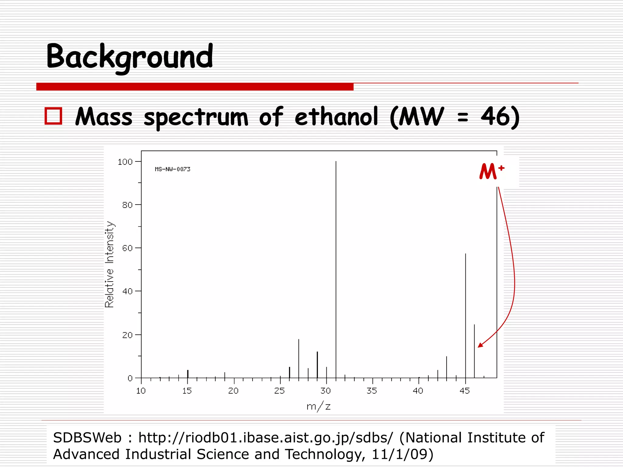 Background
 Mass spectrum of ethanol (MW = 46)
SDBSWeb : http://riodb01.ibase.aist.go.jp/sdbs/ (National Institute of
Advanced Industrial Science and Technology, 11/1/09)
M+
 