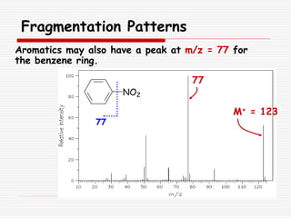 Fragmentation Patterns
Aromatics may also have a peak at m/z = 77 for
the benzene ring.
NO2
77
M+ = 123
77
 