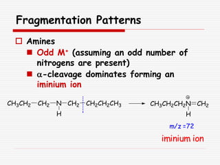 Fragmentation Patterns
 Amines
 Odd M+ (assuming an odd number of
nitrogens are present)
 a-cleavage dominates forming an
iminium ion
CH3CH2 CH2 N
H
CH2 CH2CH2CH3 CH3CH2CH2N CH2
H
m/z =72
iminium ion
 