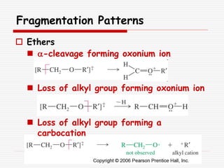 Fragmentation Patterns
 Ethers
 a-cleavage forming oxonium ion
 Loss of alkyl group forming oxonium ion
 Loss of alkyl group forming a
carbocation
 