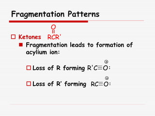 Fragmentation Patterns
 Ketones
 Fragmentation leads to formation of
acylium ion:
 Loss of R forming
 Loss of R’ forming RC O
R'C O
RCR'
O
 