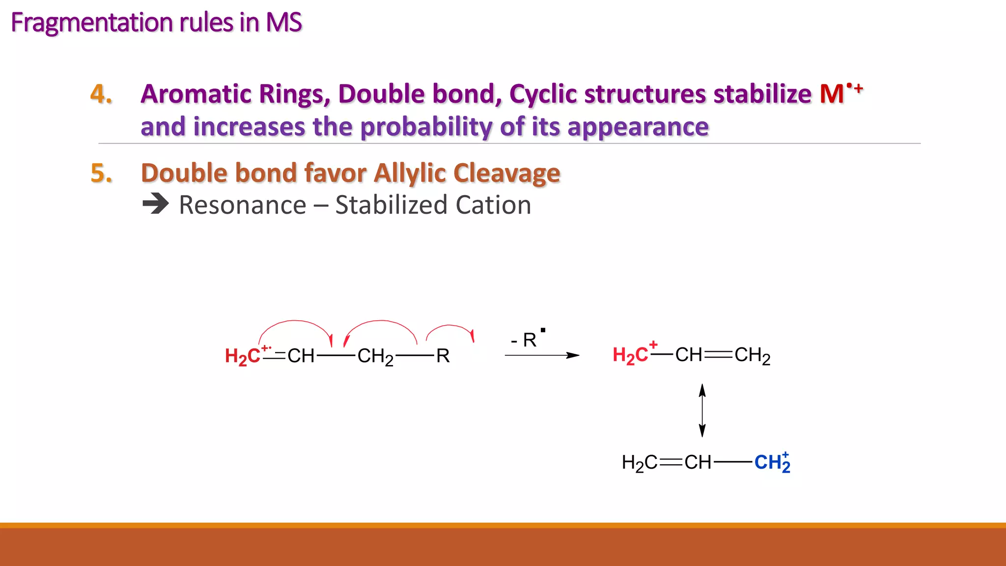 Fragmentation rules in MS
4. Aromatic Rings, Double bond, Cyclic structures stabilize M
.+
and increases the probability of its appearance
5. Double bond favor Allylic Cleavage
 Resonance – Stabilized Cation
CH2
+
CH CH2 R
- R
.
CH2
+
CH CH2
CH2 CH CH2
+
 