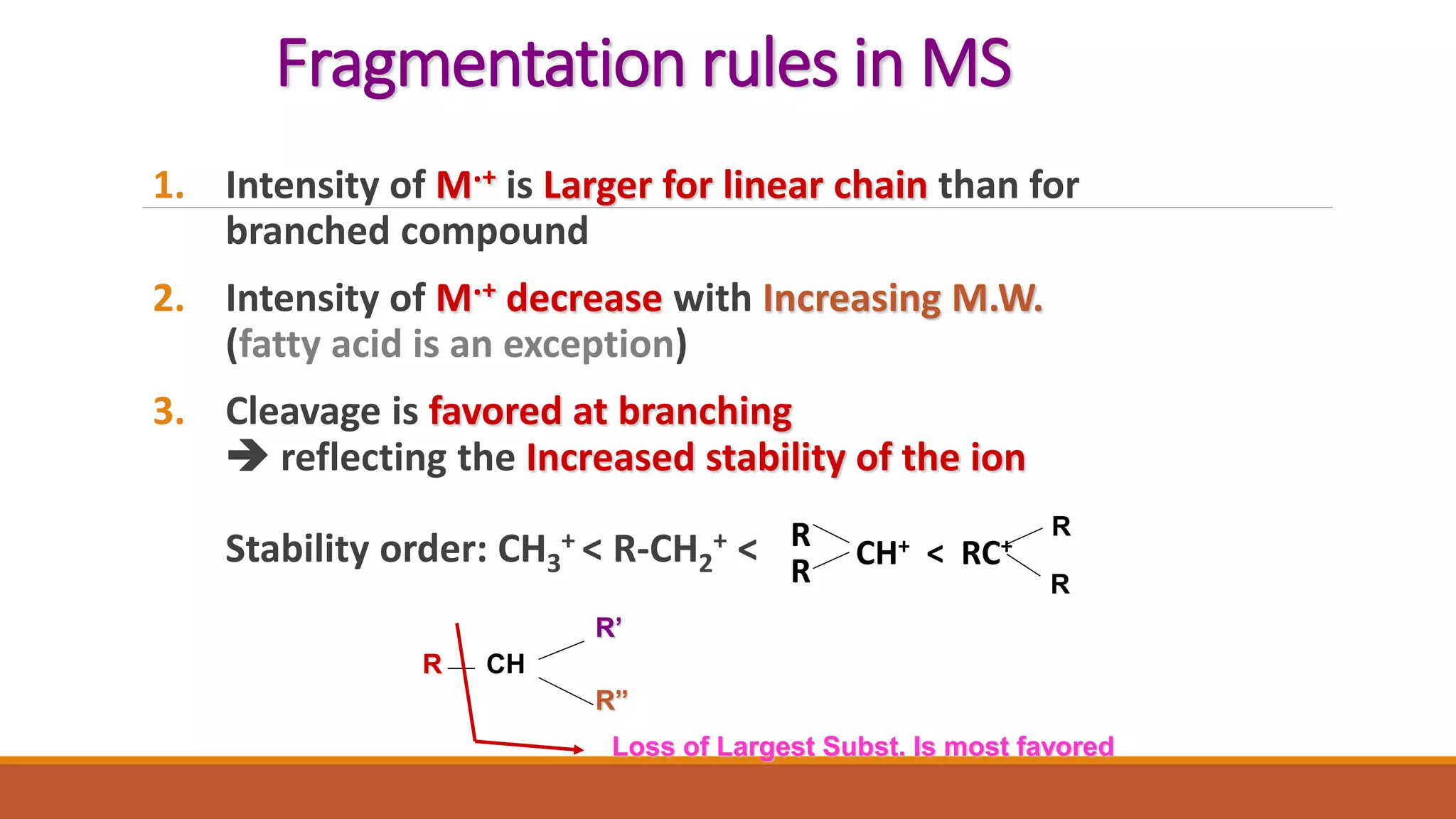 Fragmentation rules in MS
1. Intensity of M.+ is Larger for linear chain than for
branched compound
2. Intensity of M.+ decrease with Increasing M.W.
(fatty acid is an exception)
3. Cleavage is favored at branching
 reflecting the Increased stability of the ion
Stability order: CH3
+ < R-CH2
+ < R
R
CH+ < RC+
R
R
R
R”
CH
R’
Loss of Largest Subst. Is most favored
 