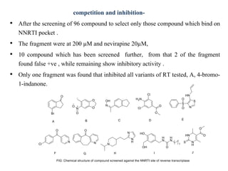 Fragment based drug design complementary tool for drug design | PPTX