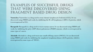 Fragment Based Drug Design: A Modern Approach to Drug Discovery.pptx